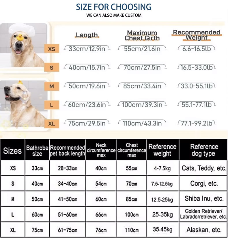 Ultra Comfortable Bathrobe Towel for Pets